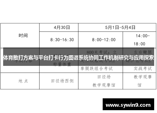 体育散打方案与平台打卡行为图谱系统协同工作机制研究与应用探索