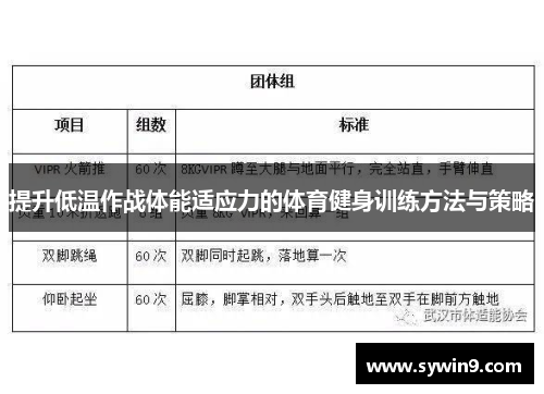 提升低温作战体能适应力的体育健身训练方法与策略